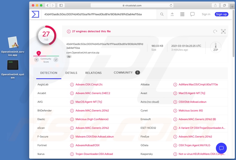 Wykrycia adware OperativeUnit na VirusTotal