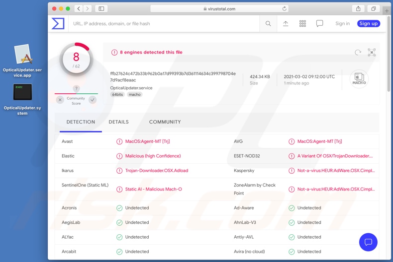 Wykrycia adware OpticalUpdater na VirusTotal