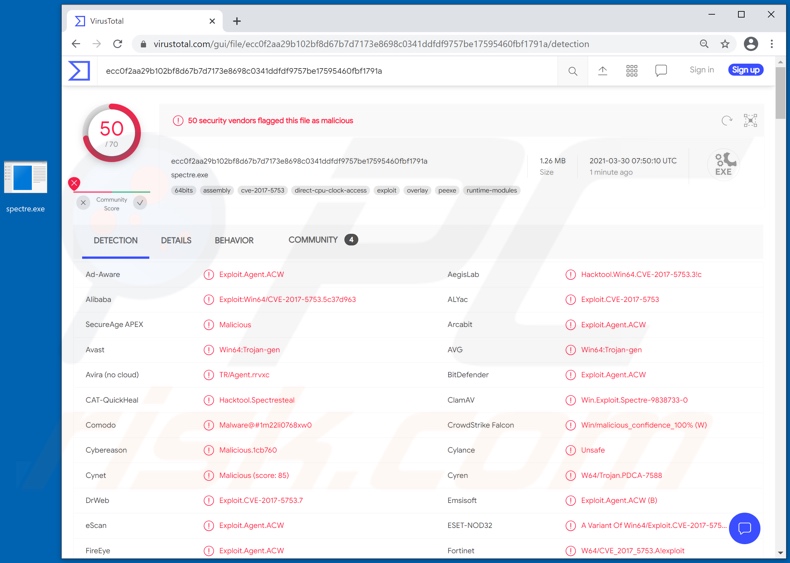 Wykrycia malware Spectre na VirusTotal