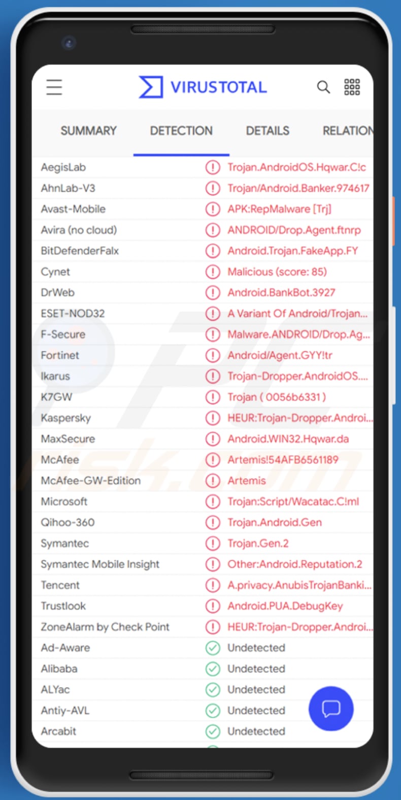 Malware BlackRock na Androida