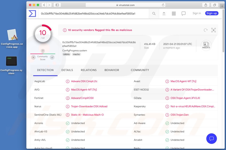 Wykrycia adware ConfigProgress na VirusTotal