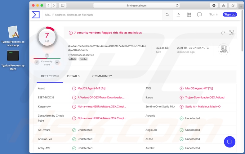 Wykrycia adware TypicalProcess na VirusTotal