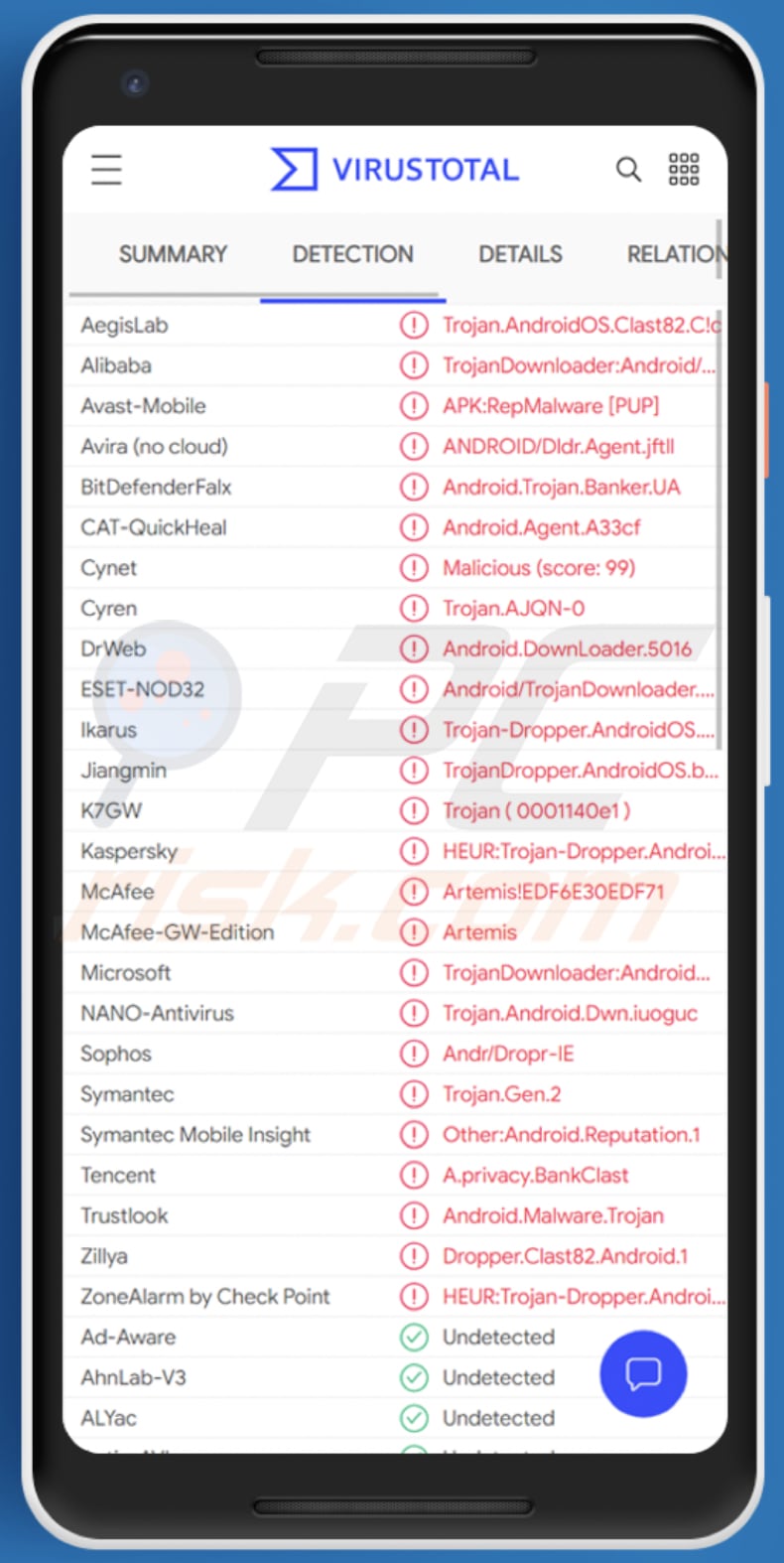 Malware AlienBot Banker na Androida