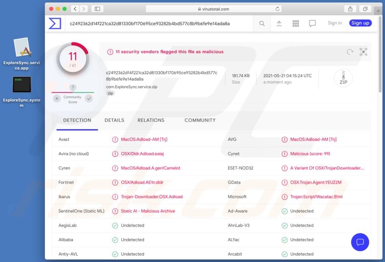 Adware exploresync na virustotal