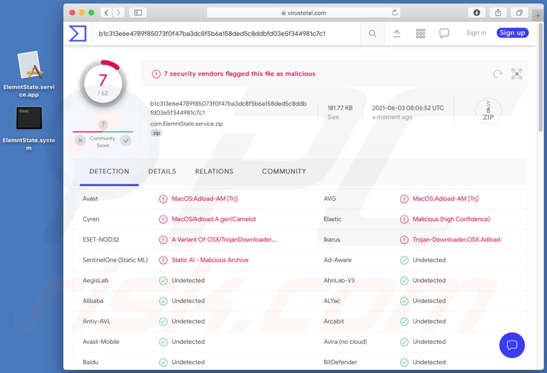 Wykrycia adware ElemntState na VirusTotal