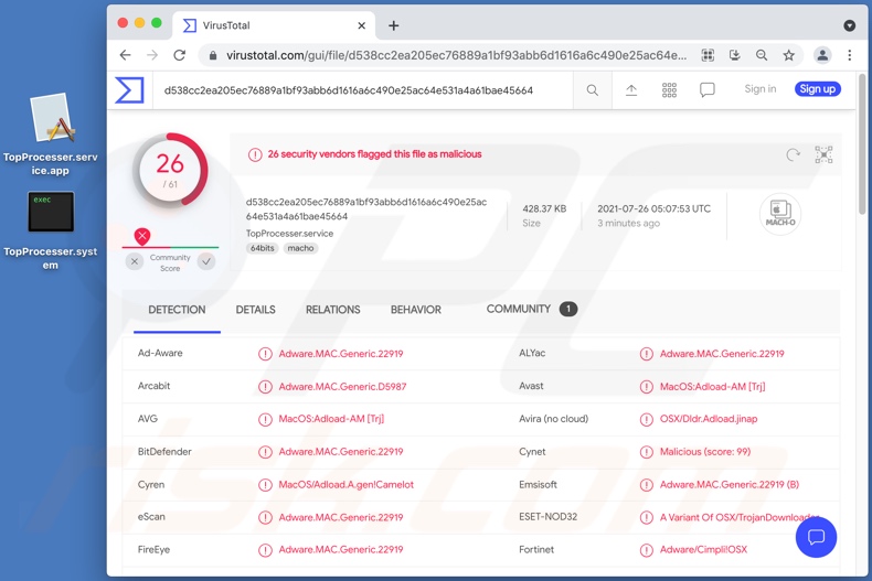 Wykrycia adware TopProcesser na VirusTotal