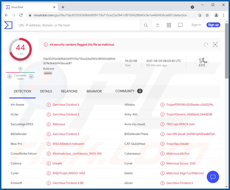 Wykryte złośliwe oprogramowanie Mars na VirusTotal 