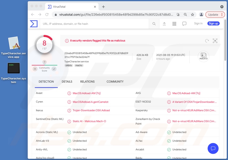 Wykrycia adware TypeCharacter na VirusTotal