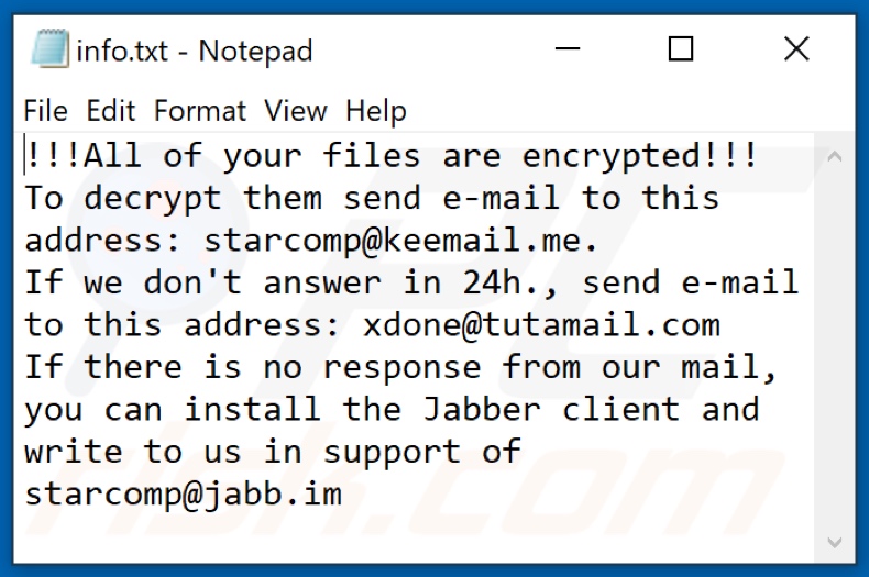 Plik tekstowy ransomware WIN (info.txt)