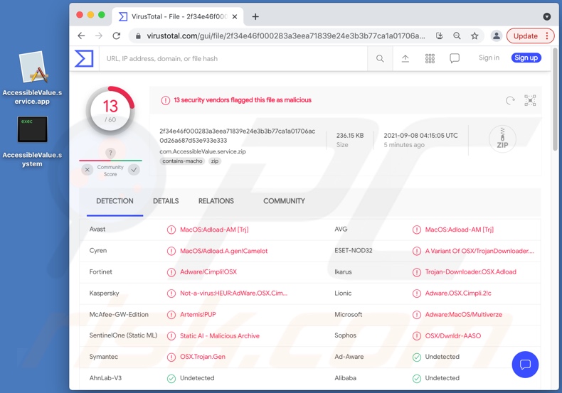 Wykrycia adware AccessibleValue na VirusTotal