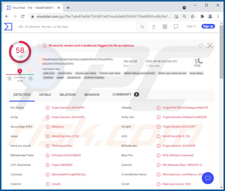 Malware BluStealer wykryte jako zagrożenie w Virustotal