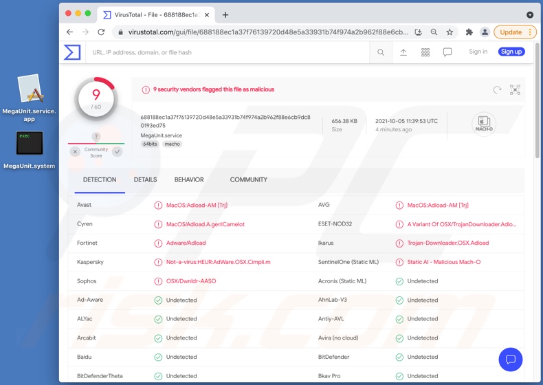 Wykryte adware MegaUnit na VirusTotal 