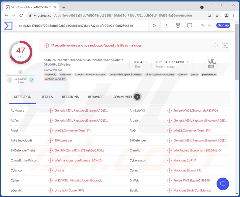 Wykrycia malware Gomorrah na VirusTotal