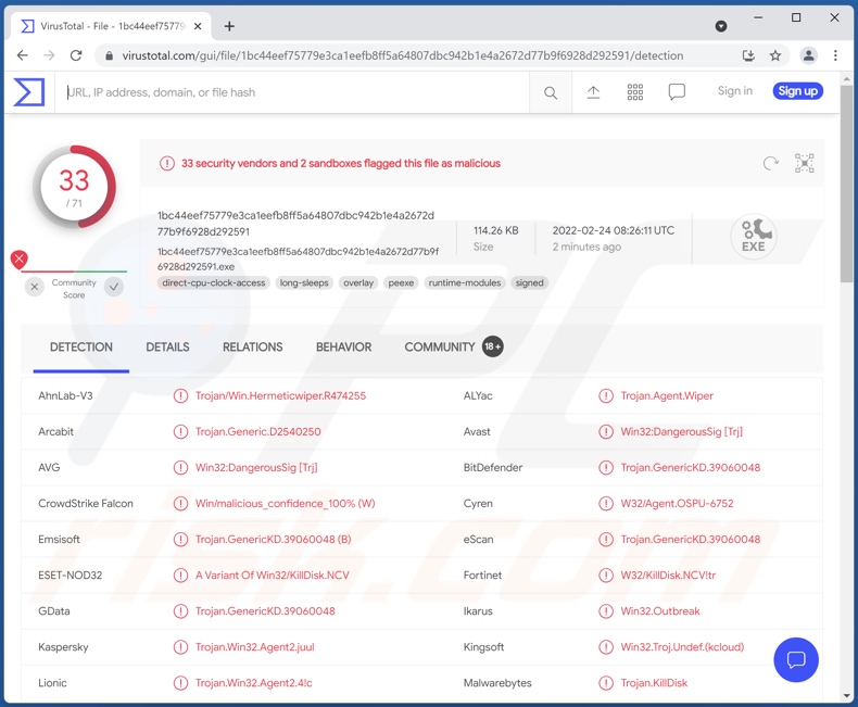 Wykrycia malware HermeticWiper na VirusTotal