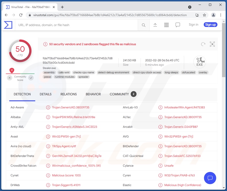 Wykrycia malware Jester Stealer na VirusTotal