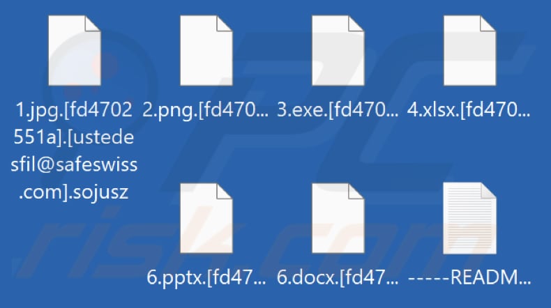 Pliki zaszyfrowane przez ransomware Sojusz (rozszerzenie .sojusz)