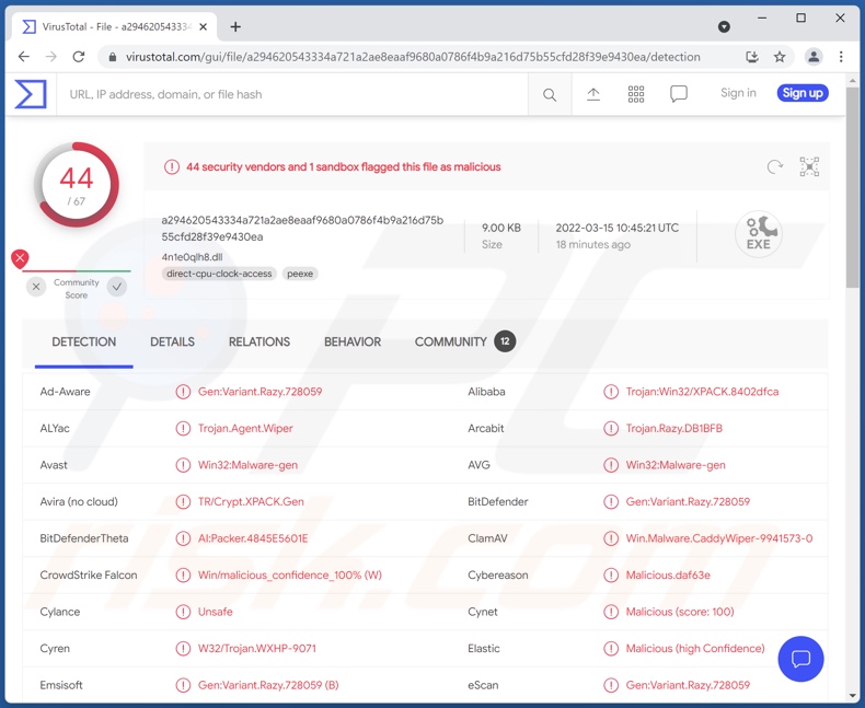 Wykrycia malware CaddyWiper na VirusTotal