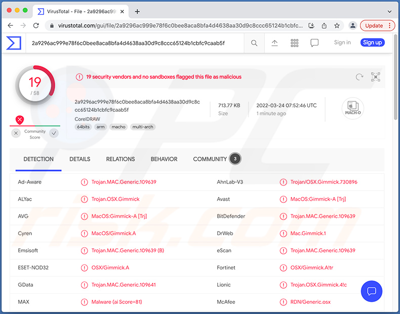 Wykrycia malware GIMMICK na VirusTotal