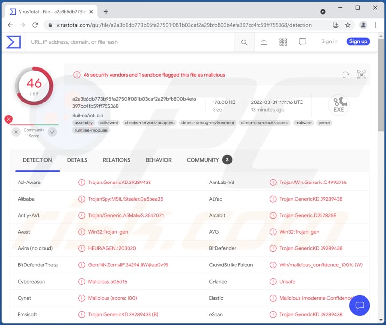 Malware Lightning Stealer