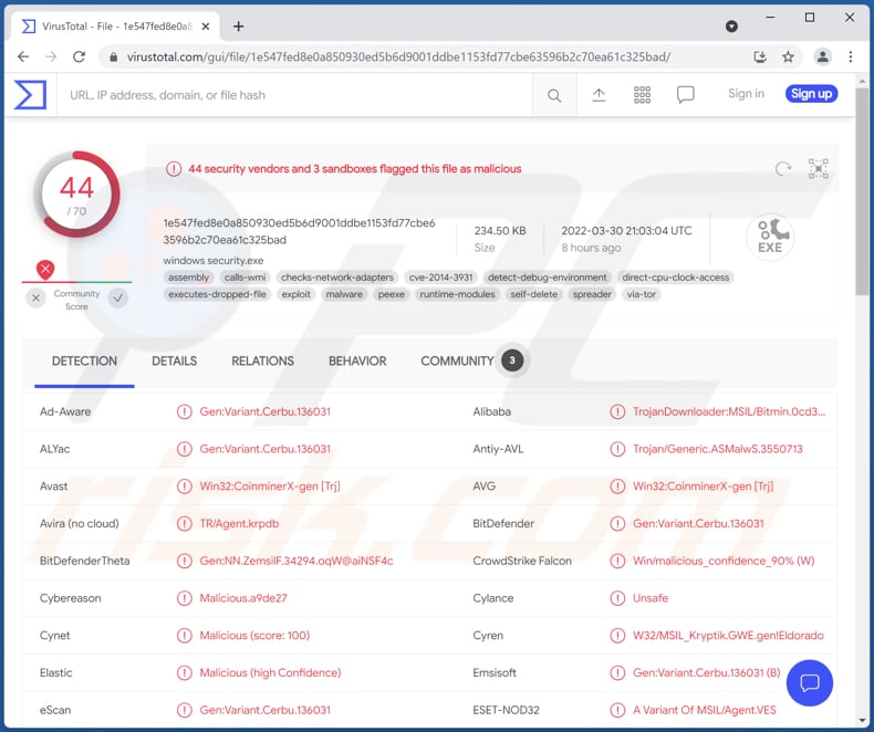 Malware Muse Miner