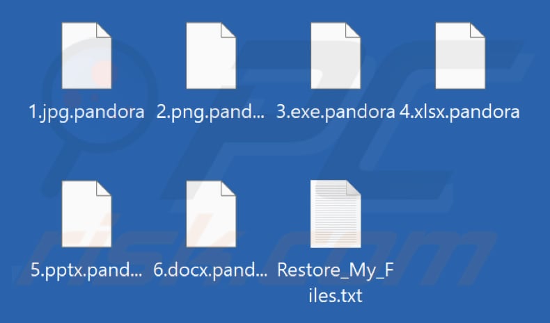 Pliki zaszyfrowane przez ransomware Pandora (rozszerzenie .pandora)