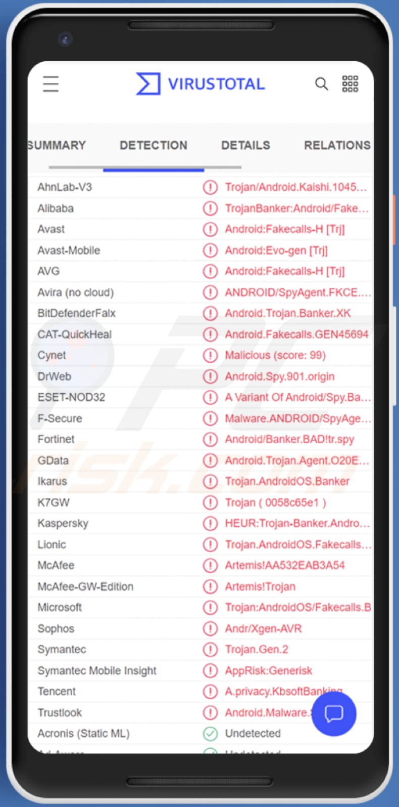Malware na Androida Fakecalls
