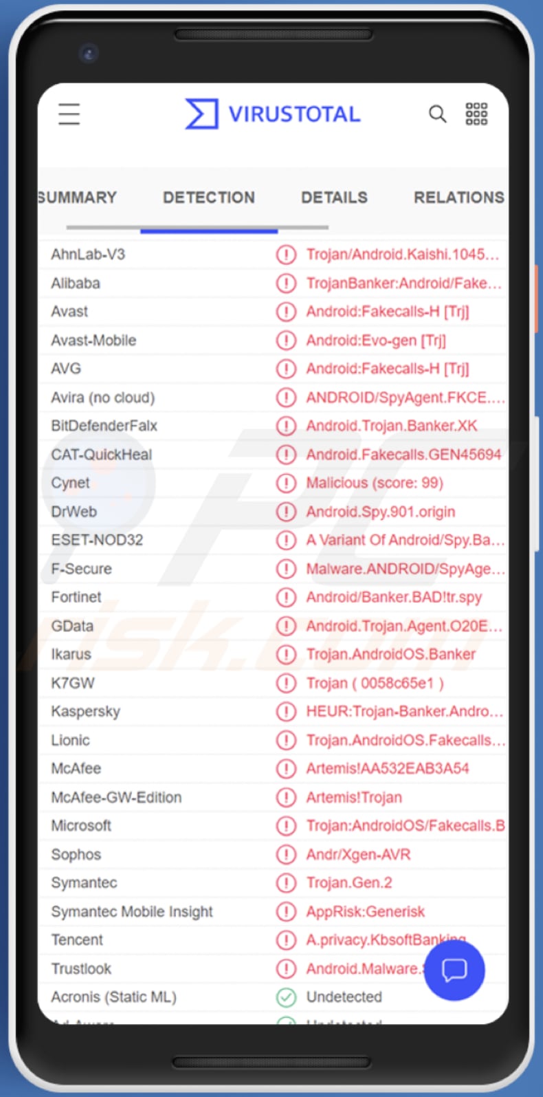 Malware na Androida Fakecalls