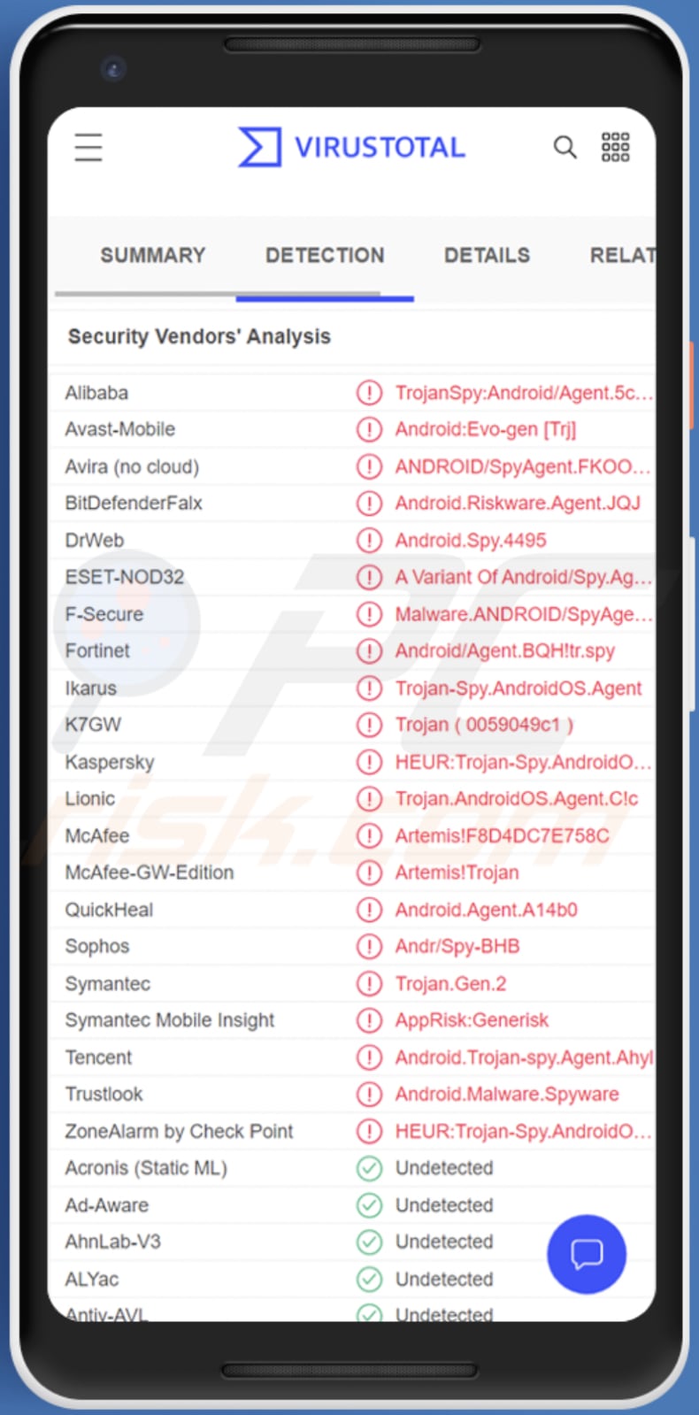 Malware L3MON na Androida