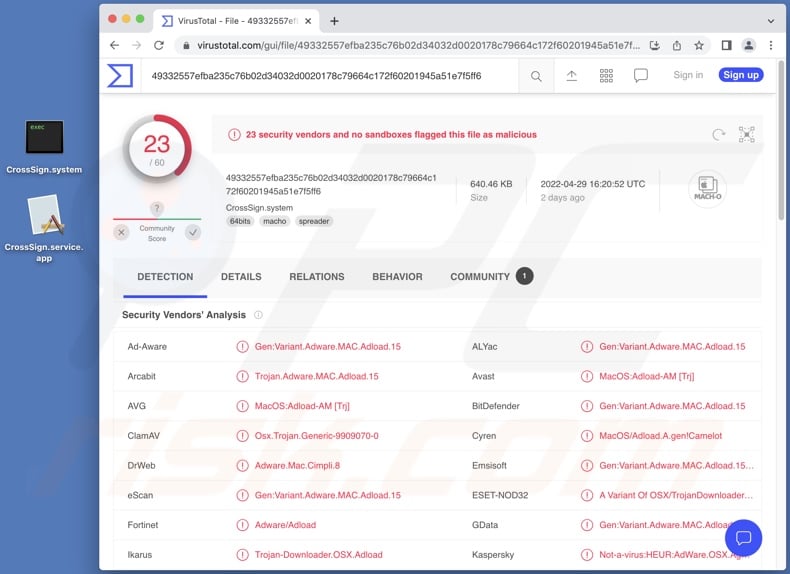 Wykrycia adware CrossSign na VirusTotal