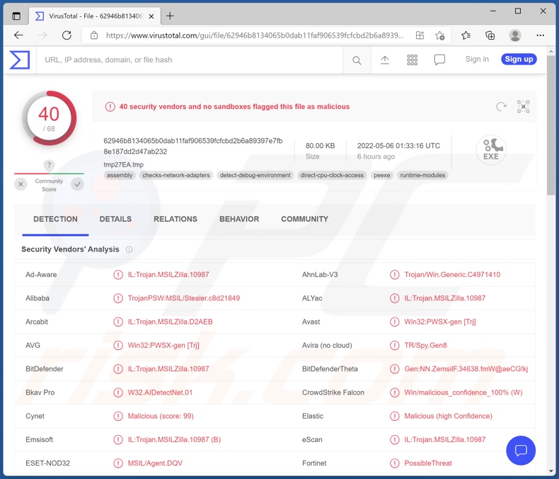 Wykryte złośliwe oprogramowanie NetDooka na VirusTotal