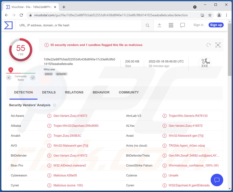 Wykrycia malware TeamBot na VirusTotal
