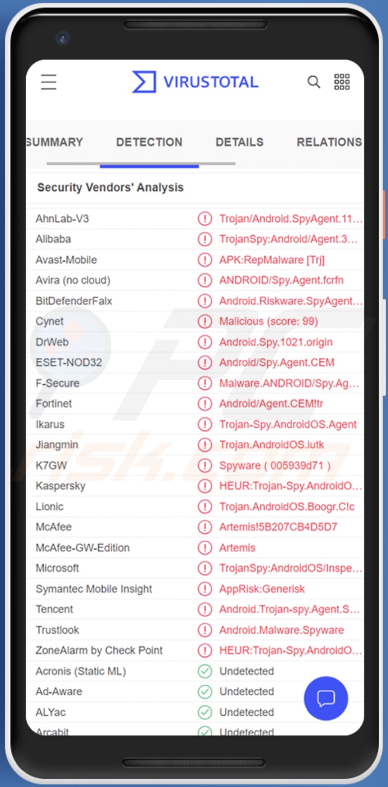 Malware na Androida APT32