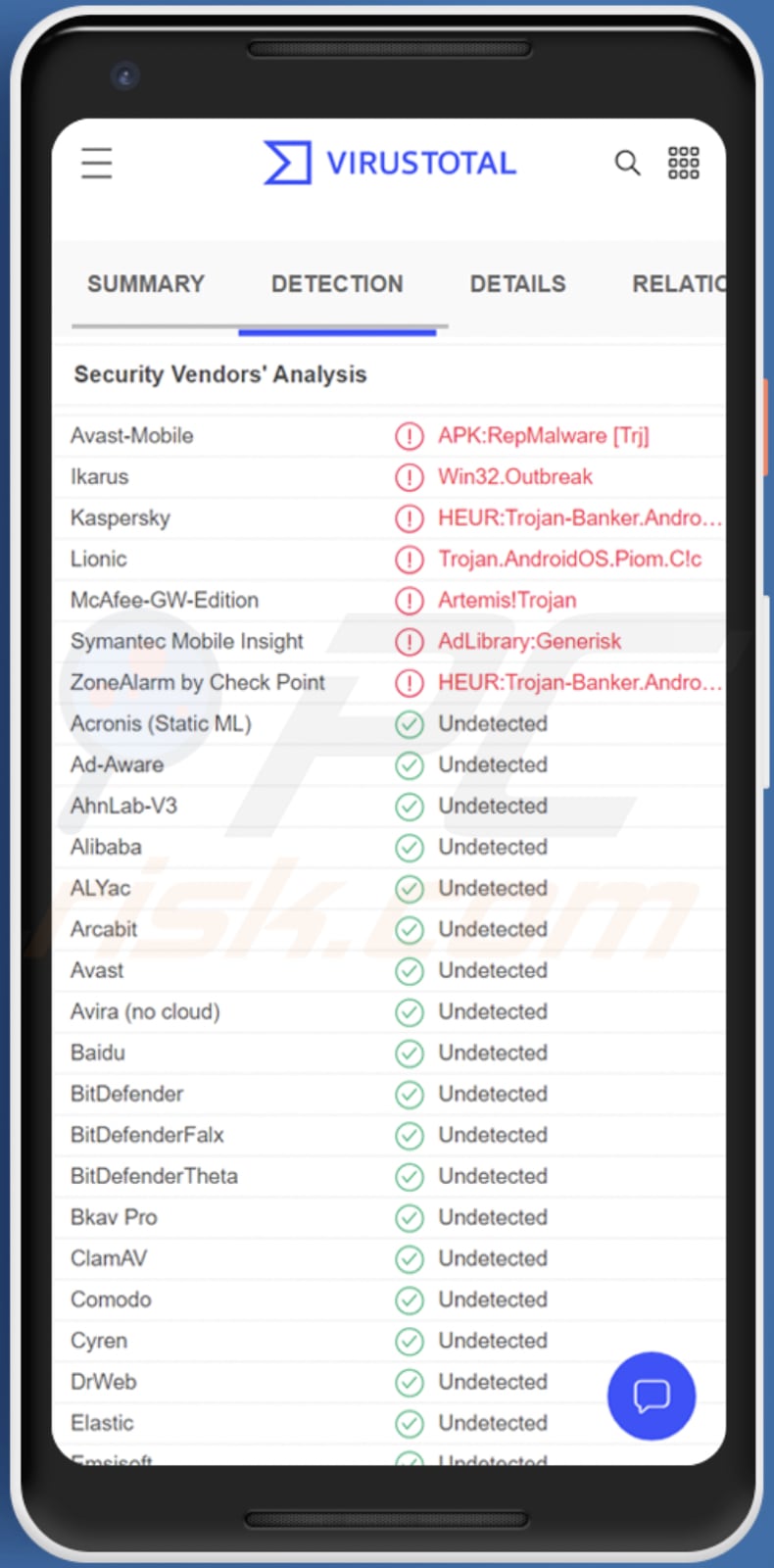 Malware Revive na Androida