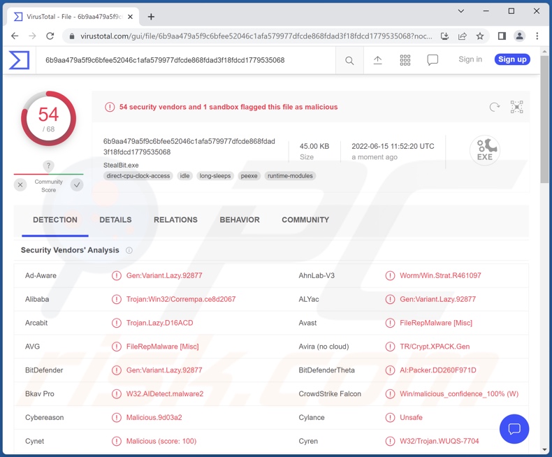 Wykryte złośliwe oprogramowanie StealBit na VirusTotal