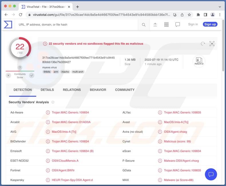 Spyware CloudMensis