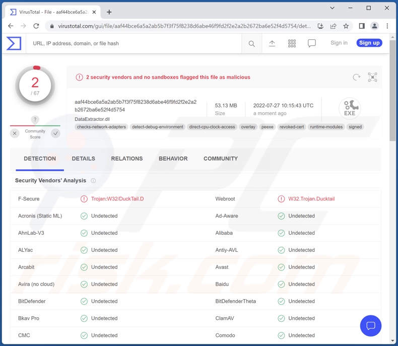 Wykrycia malware DUCKTAIL na VirusTotal