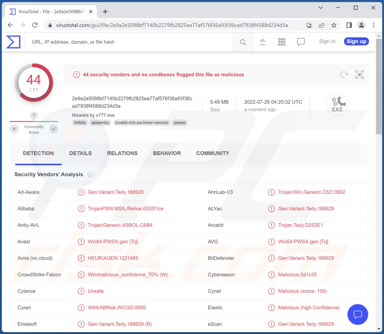 Wykrycia malware złodziej Luca na VirusTotal