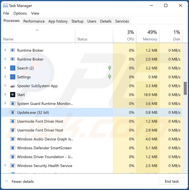 Clipper paradies uruchomiony jako update.exe w menedżerze zadań