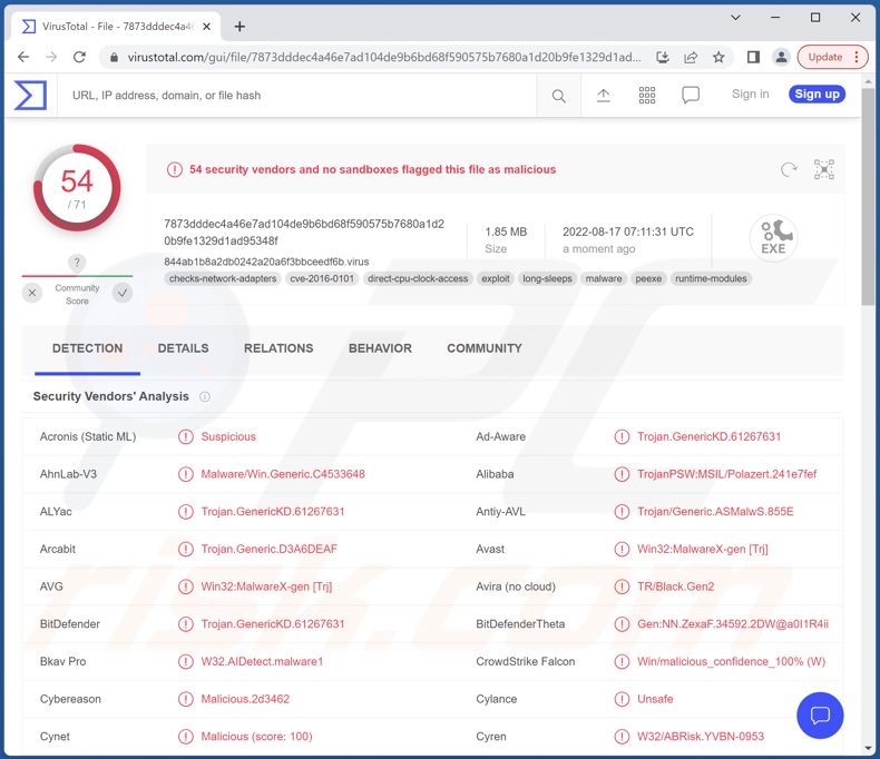 Wykrycia malware Lumma na VirusTotal