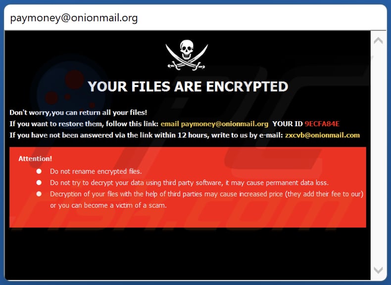 Okno pop-up ransomware Zxcvb