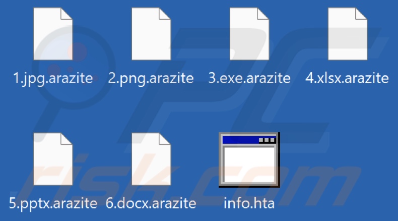 Pliki zaszyfrowane przez ransomware Arazite (rozszerzenie .arazite)