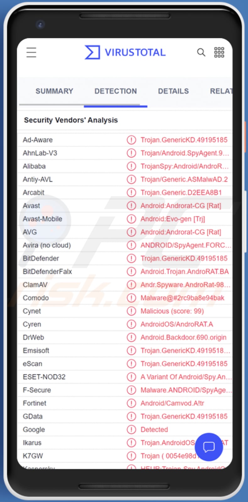 Malware na Androida - CapraRAT