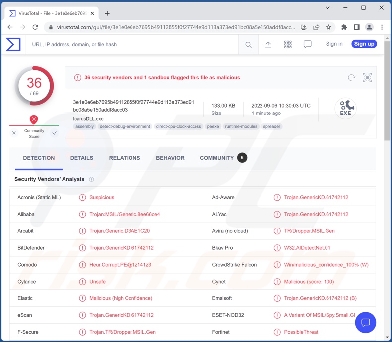 Wykrycia malware Icarus na VirusTotal