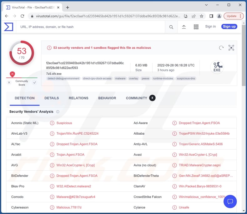 Wykrycia malware NullMixer na VirusTotal