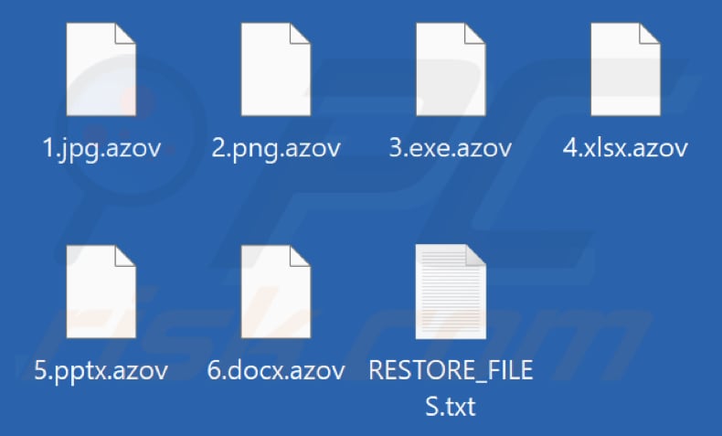 Pliki zaszyfrowane przez ransomware Azov (rozszerzenie .azov)