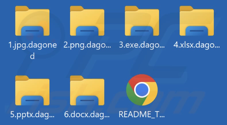 Pliki zaszyfrowane przez ransomware DAGON LOCKER (rozszerzenie .dagoned)