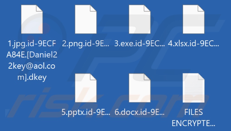 Pliki zaszyfrowane przez ransomware Dkey (rozszerzenie .dkey)