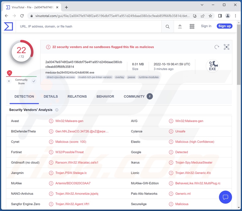 Wykrycia malware Medusa Stealer na VirusTotal