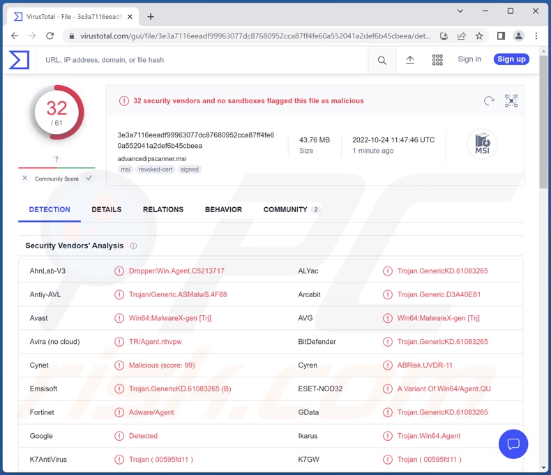 Wykrycia malware RomCom na VirusTotal