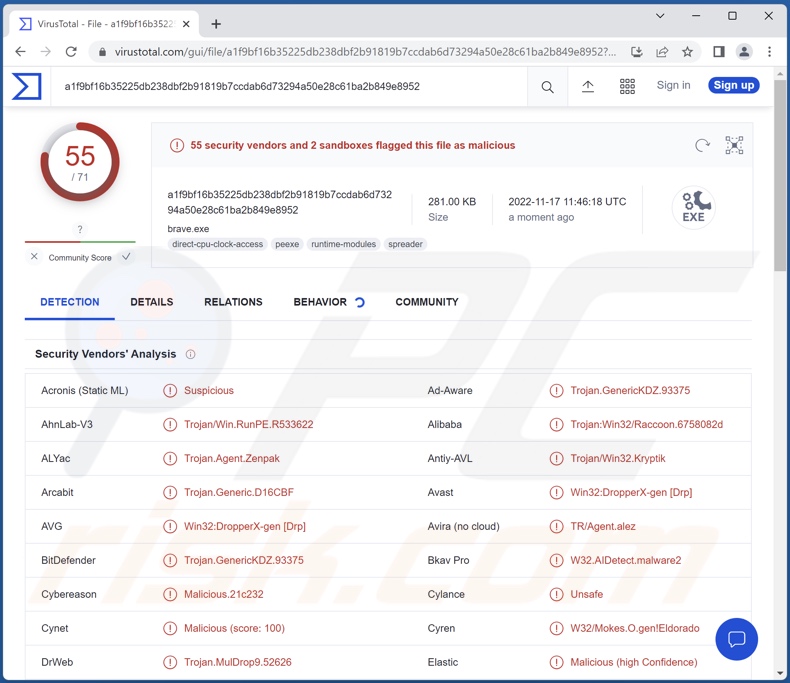 Wykrycia malware AcridRain na VirusTotal